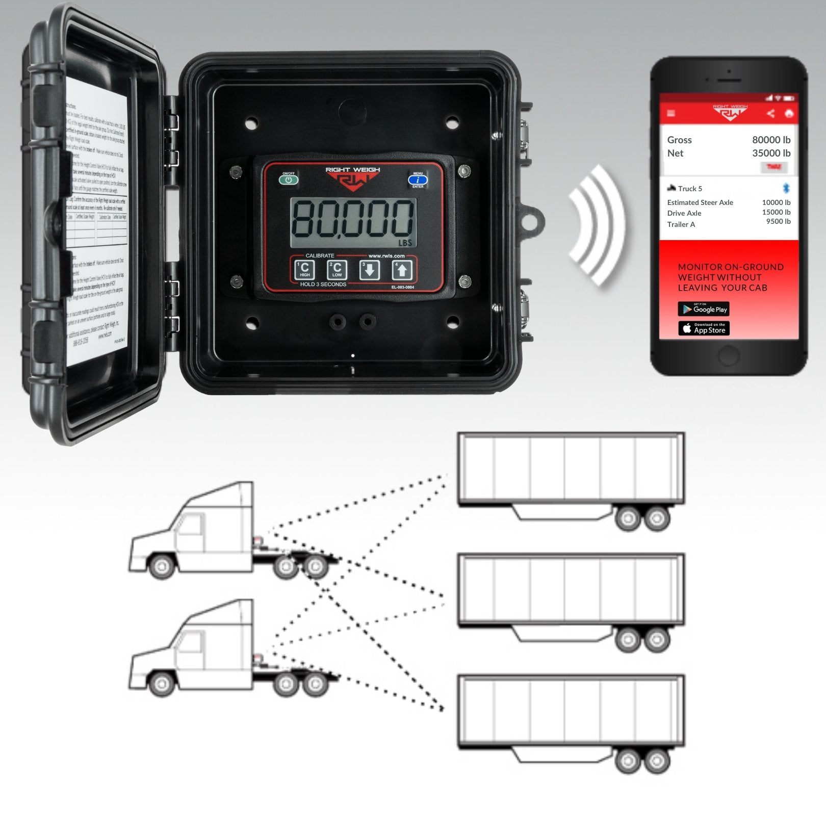 RIGHT WEIGH EXTERIOR DIGITAL BLUETOOTH SCALES Automotive & Industrial