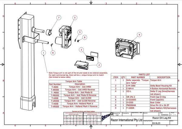 RAZOR DII LANDING LEG SYSTEM