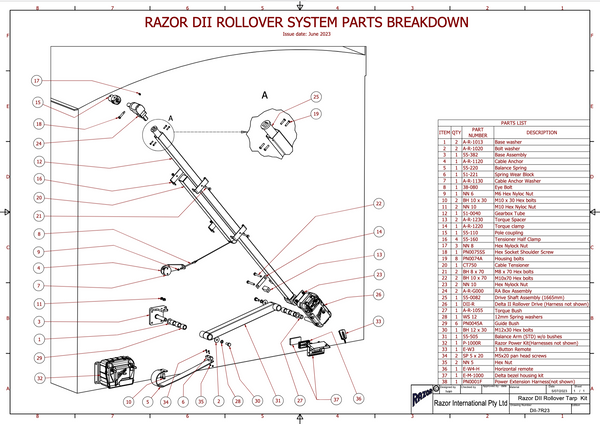 RAZOR DII ROLLOVER SYSTEM (Internal Controller)