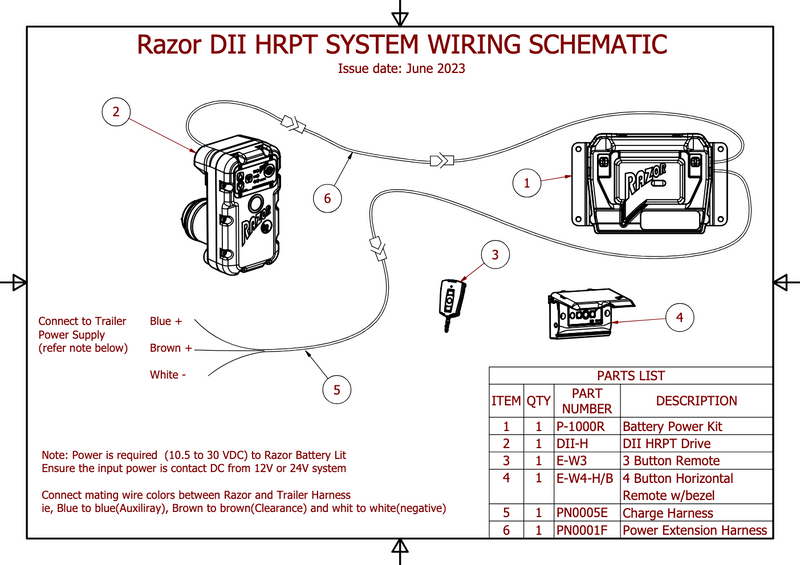 DELTA II FTB System - Front to back Tarp System (Internal Controller)