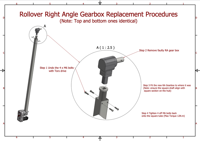 RAZOR RA GEARBOX – 55-0420