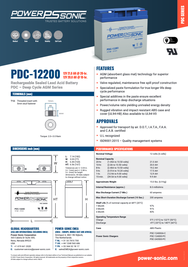 RAZOR BATTERY - 12 Volt