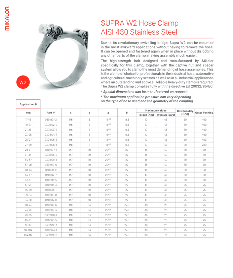 HEAVY DUTY HOSE CLAMPS - STAINLESS STEEL BAND